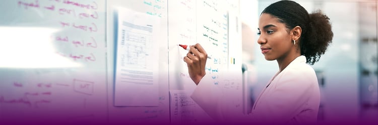 How to turn B2B sales chaos into profit - Skynamo Sales App - Skynamo.com