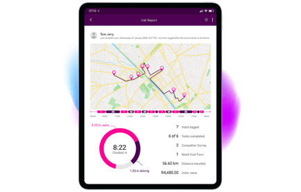 call reports, field sales call reports, automated call reports.