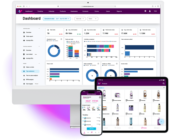 salesperson-software-km