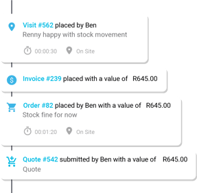 Customer History R