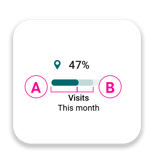 user-targets-detail