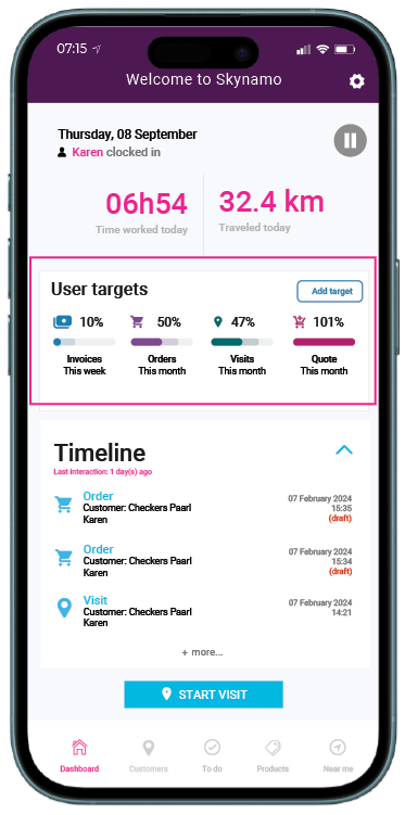 User Targets