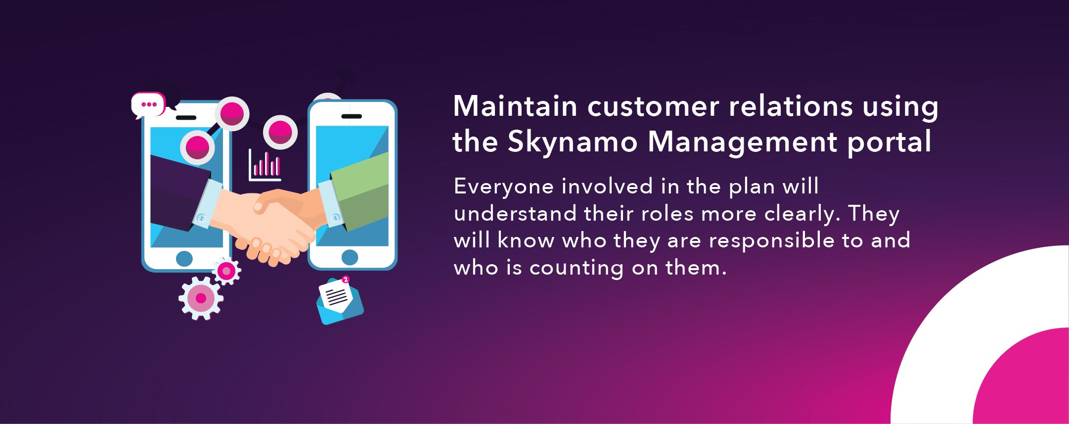 5. Maintain and strengthen customer relationships using the Skynamo Management portal