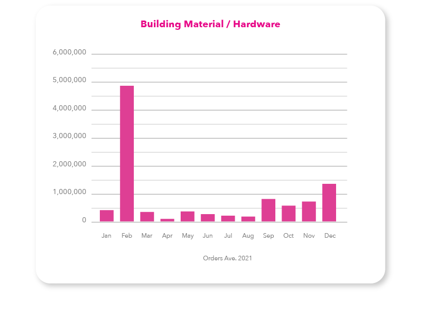 building-top3 building-top3