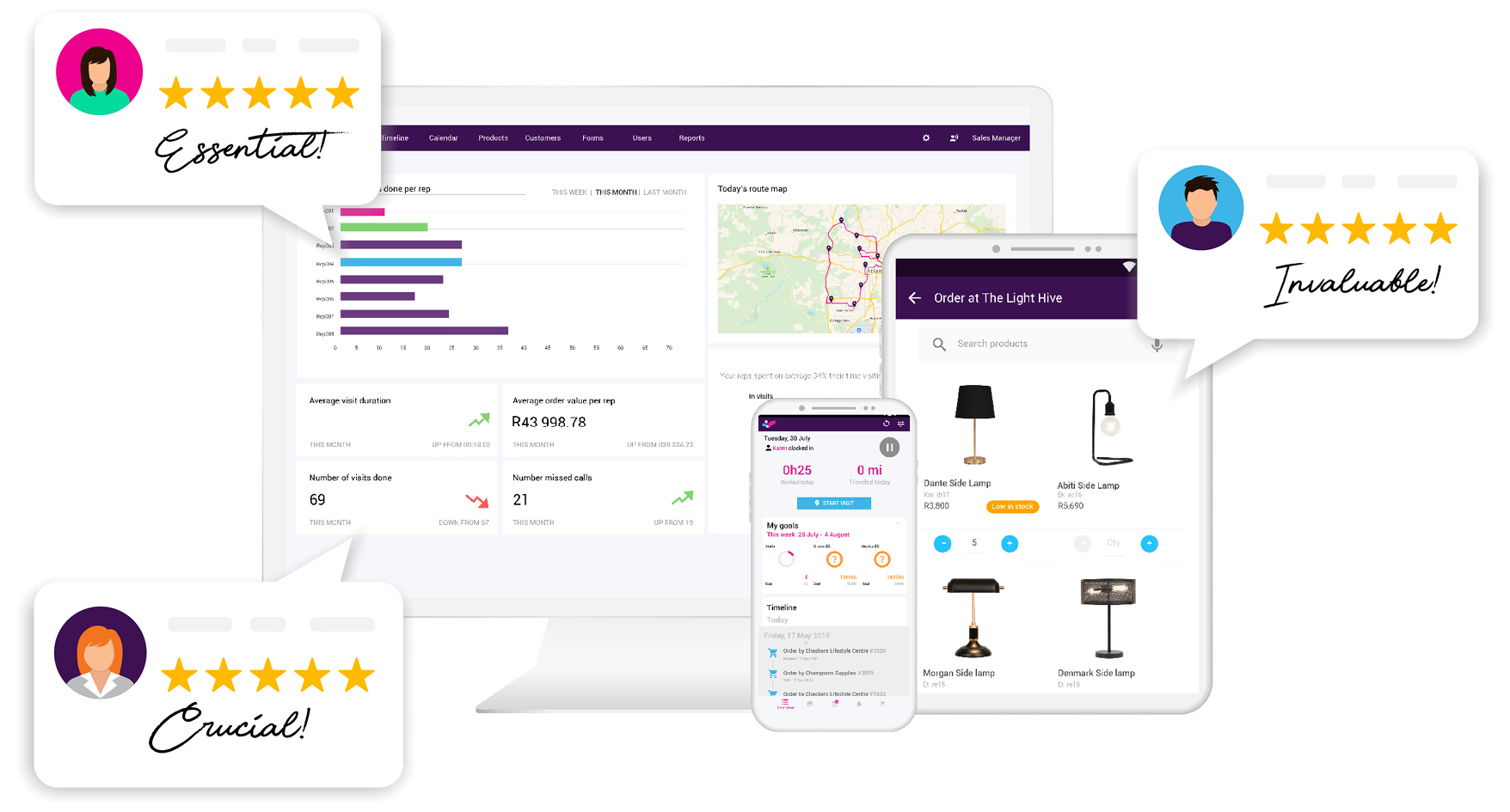 Skynamo dashboard with user comments