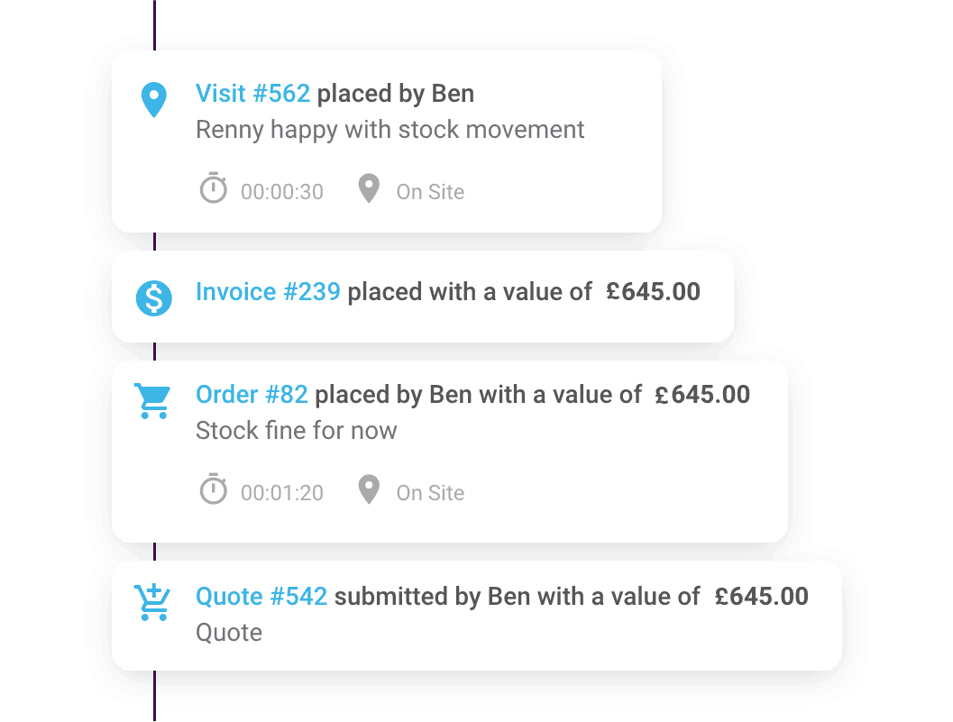 Skynamo customer history