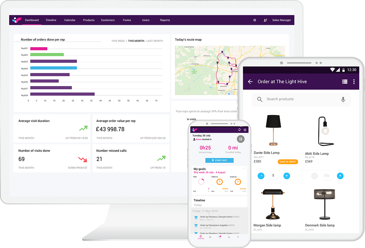 Skynamo Mobile Field Sales App - Dashboard device GBP