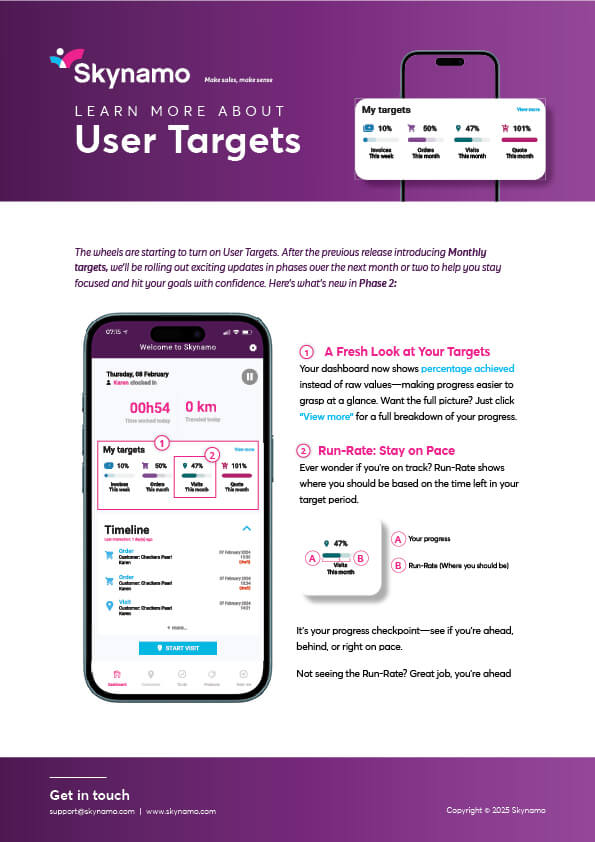 User Targets
