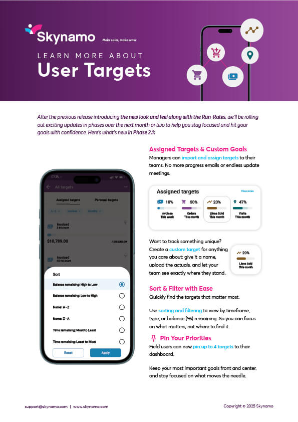 Skynamo Mobile Sales App - New Feature - User Targets